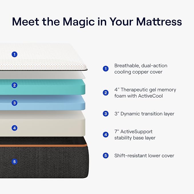 Premier Copper 14" - Queen Mattress by Nectar