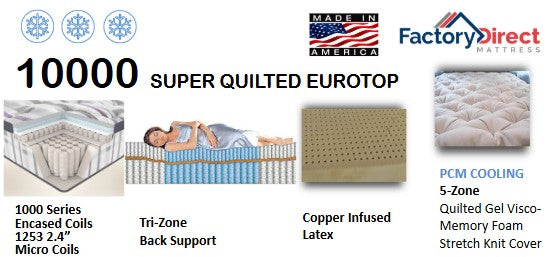 10000 Super Quilted Euro Top by Factory Direct Mattress